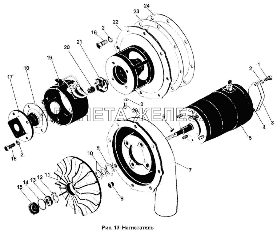 Нагнетатель К-701