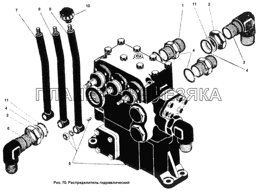 Распределитель гидравлический К-701