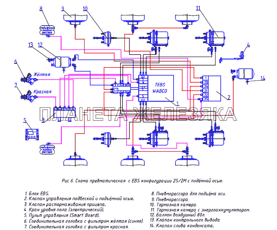 Wabco 9710029000 схема подключения