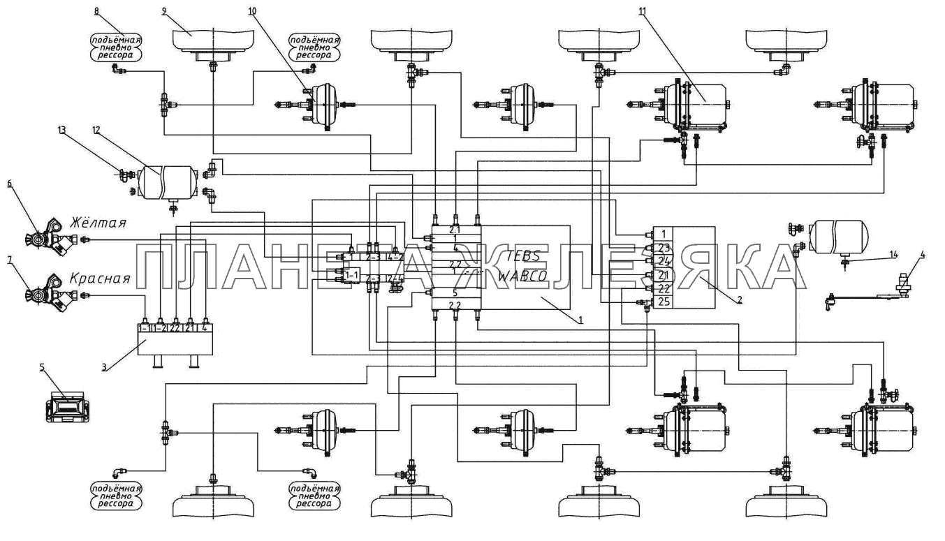 Схема пневматическая Wabco Тонар-95234