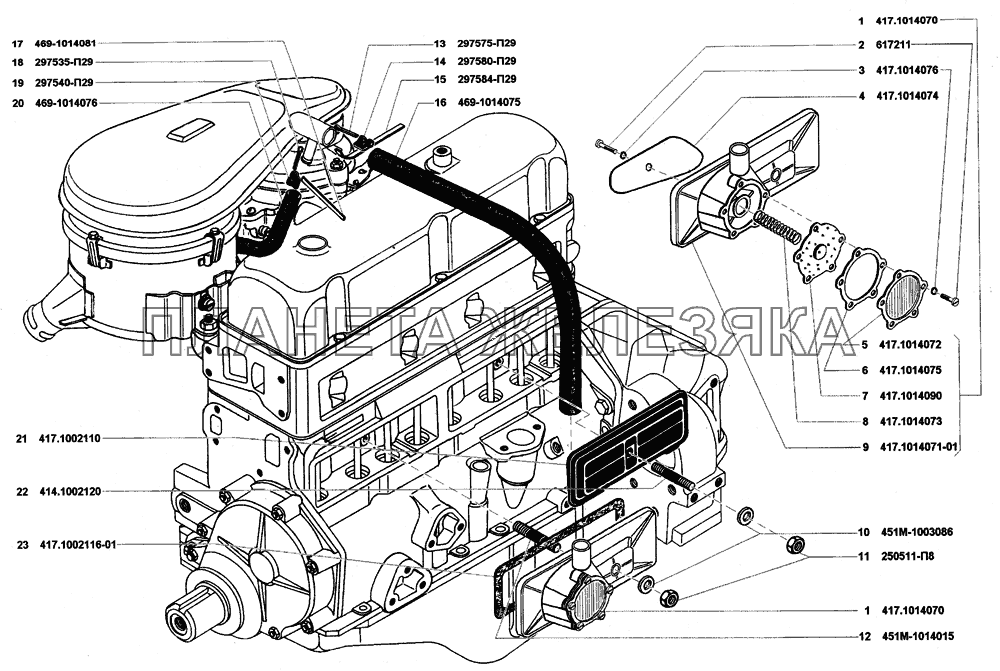 Вентиляция картера УАЗ-31514