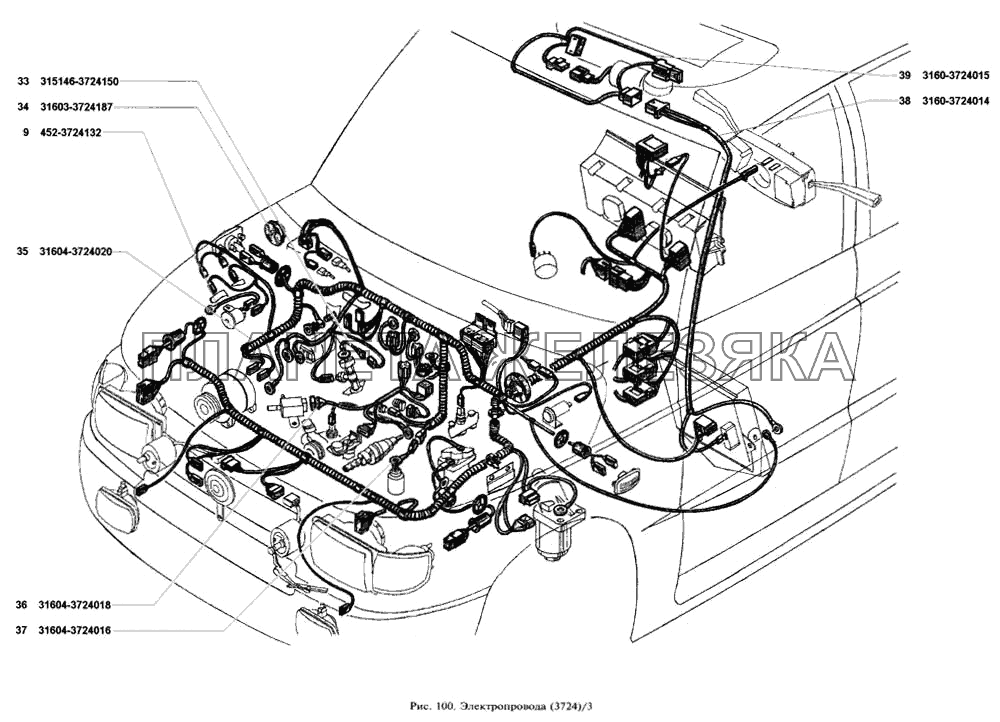 Электропровода УАЗ-3160