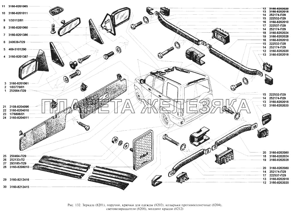 Зеркала, поручни, крючки для одежды, козырьки противосолнечные, световозвращатели, молдинг крыши УАЗ-3160