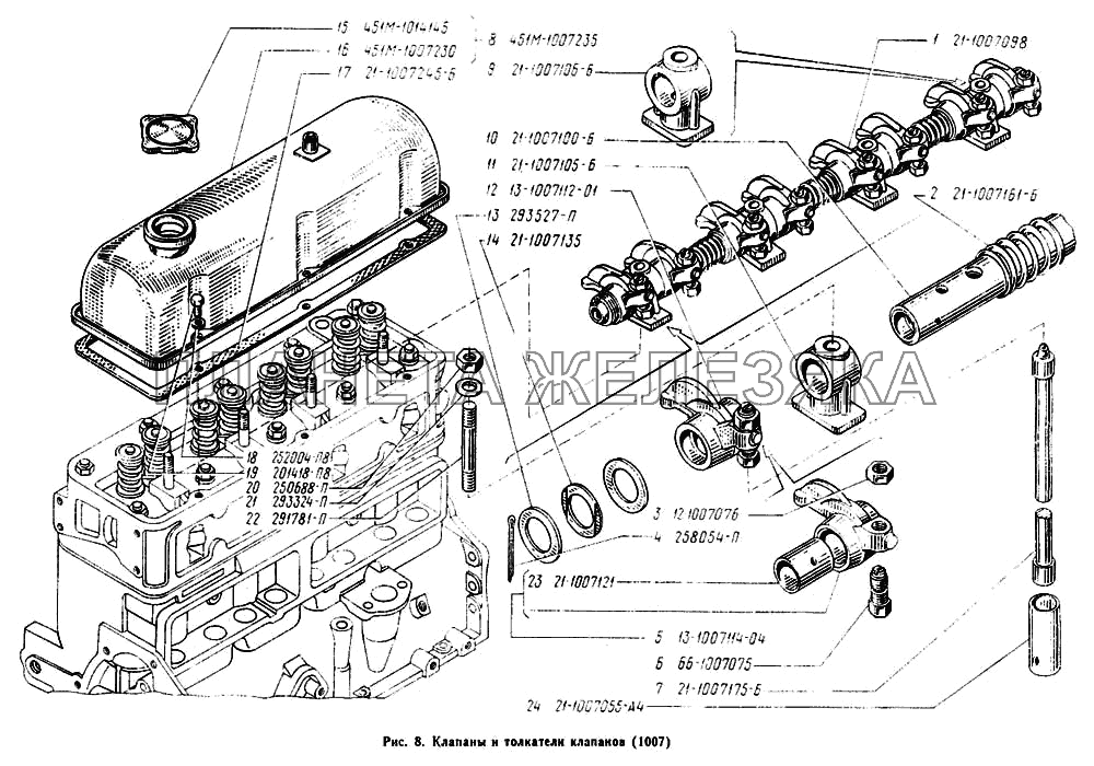 Клапаны и толкатели УАЗ-2206