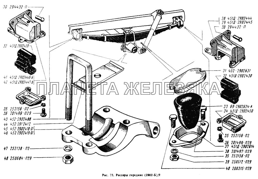 Рессоры передние УАЗ-3741