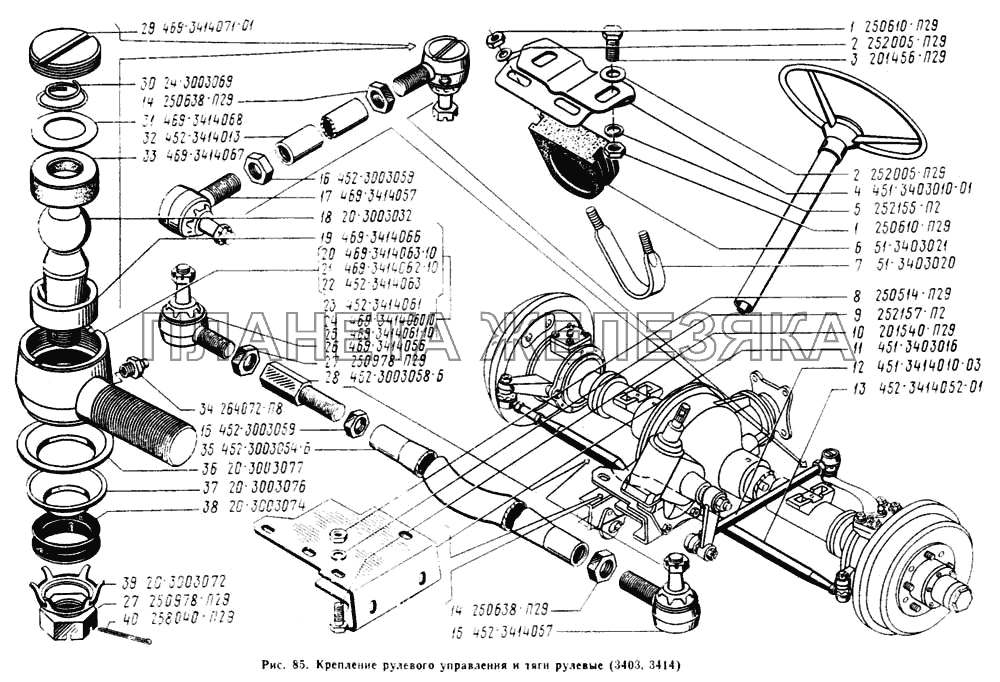 Крепление рулевого управления, тяги рулевые УАЗ-3741