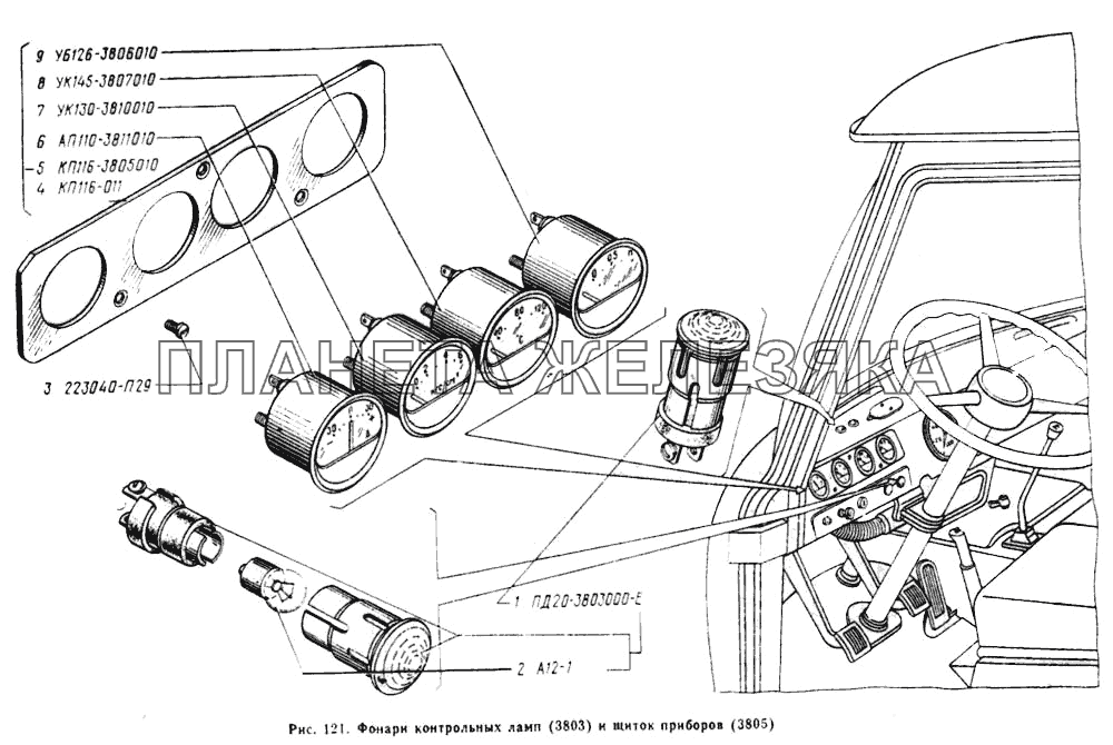 Щиток приборов, фонари контрольных ламп УАЗ-3741