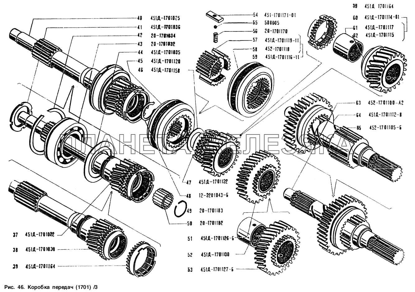 Коробка передач УАЗ-3151