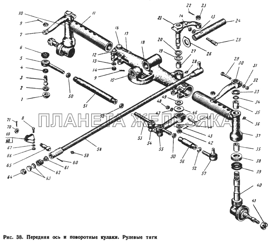 Передняя ось и поворотные кулаки. Рулевые тяги ЮМЗ-6Л