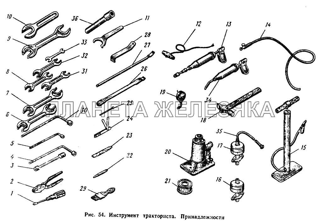 Инструмент тракториста. Принадлежности ЮМЗ-6Л