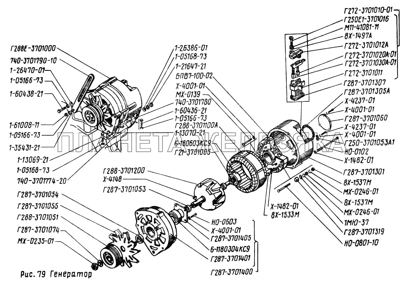 Генератор УРАЛ-4320