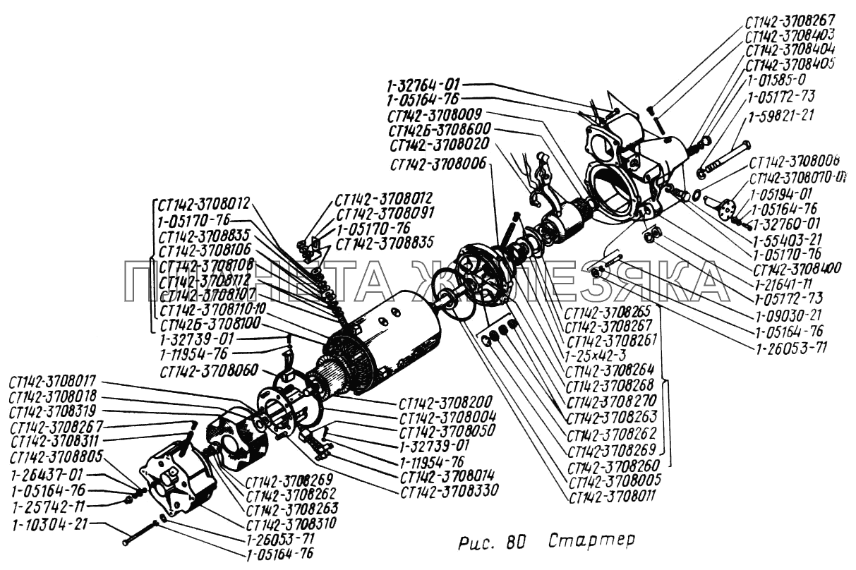 Стартер УРАЛ-4320