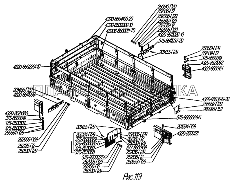 Платформа УРАЛ-4320-31