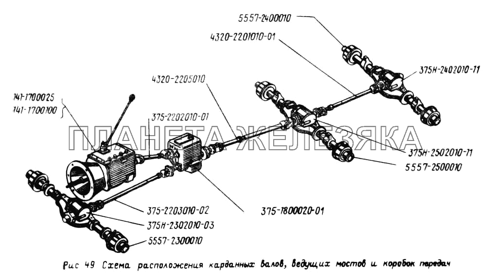 Схема расположения карданных валов, ведущих мостов и коробок передач УРАЛ-5557
