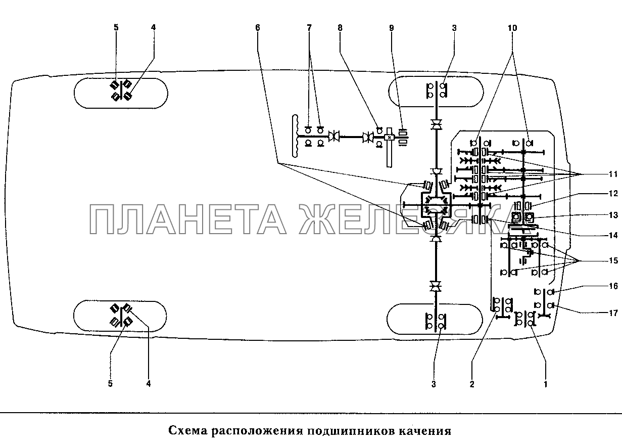 Схема расположения подшипников качения ВАЗ-1111 