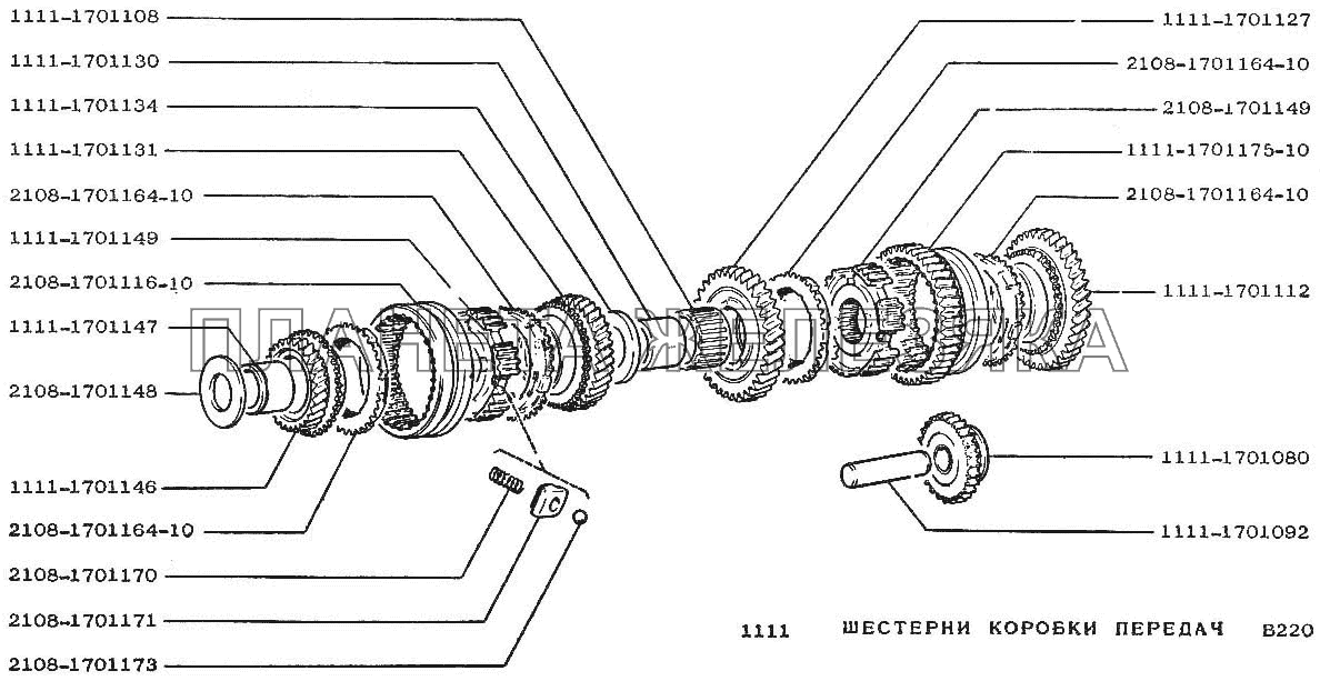 Колеса зубчатые коробки передач ВАЗ-1111 