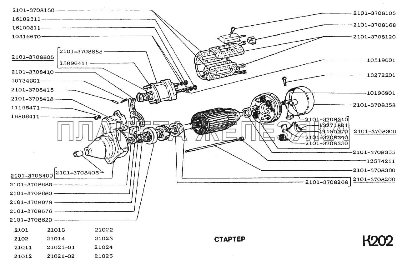 Стартер ВАЗ-2101