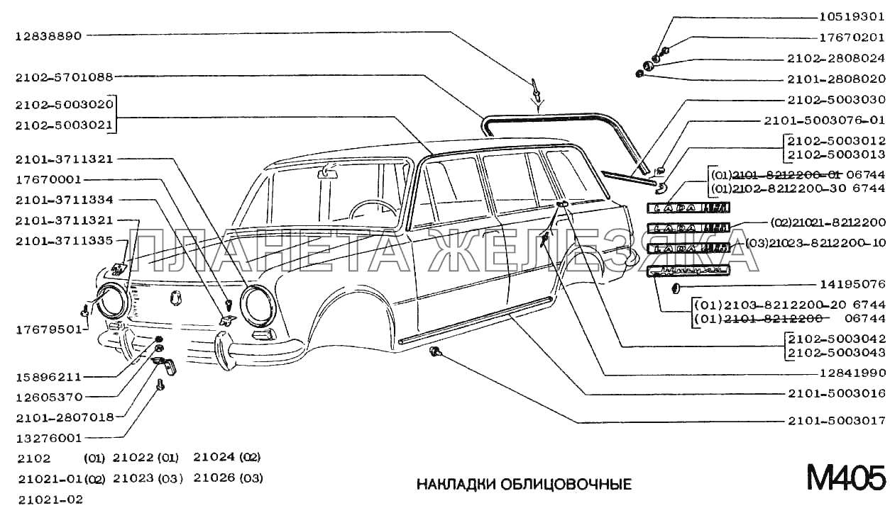 Накладки облицовочные ВАЗ-2101