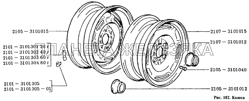 Колеса ВАЗ-2105