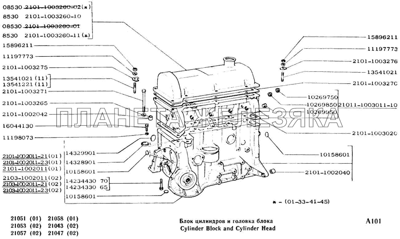 C7 Cylinder block head - LADA.shop