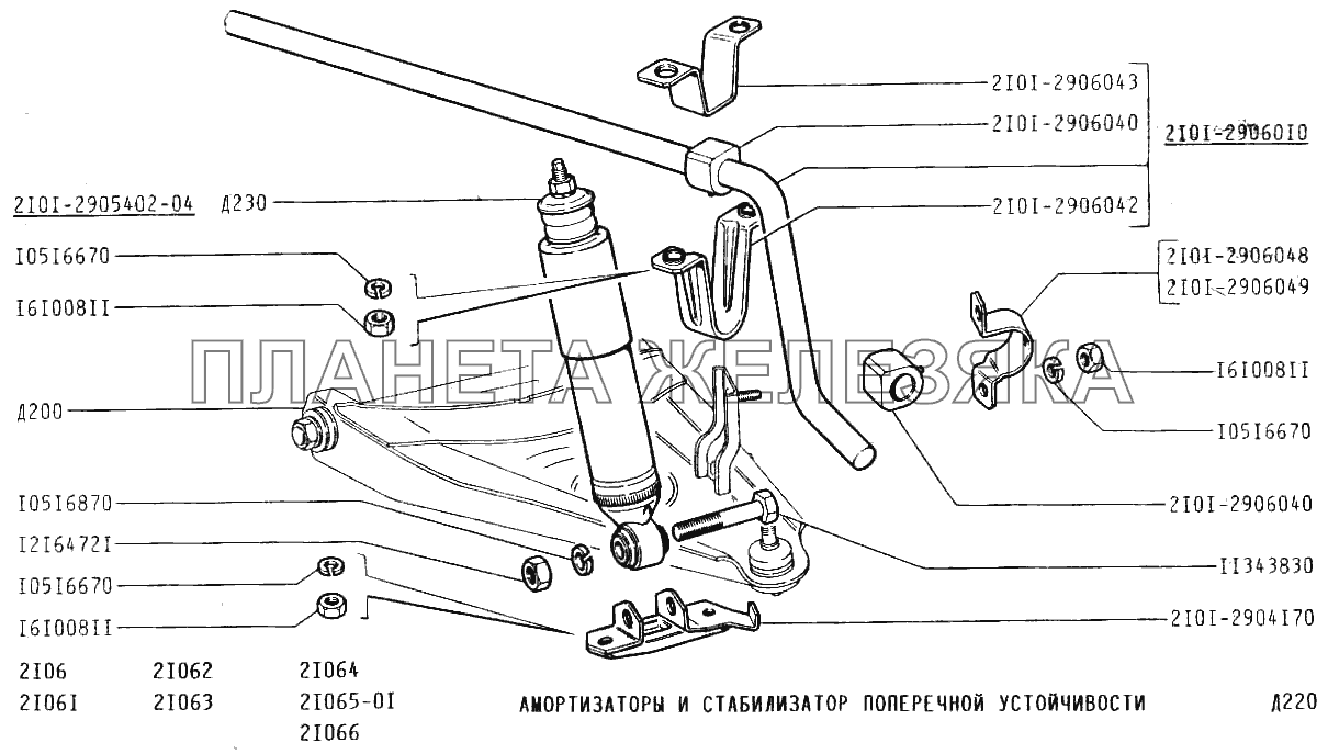 Амортизаторы и стабилизатор поперечной устойчивости ВАЗ-2106