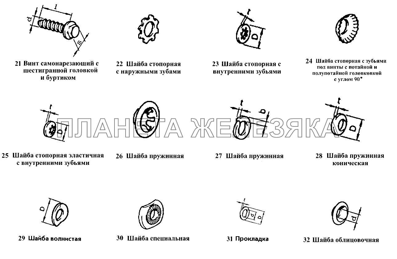 Винты, шайбы и прокладки ВАЗ-2108