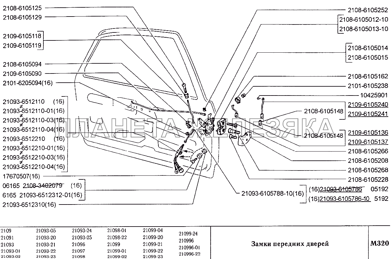 Схема замка передней двери ваз 2114