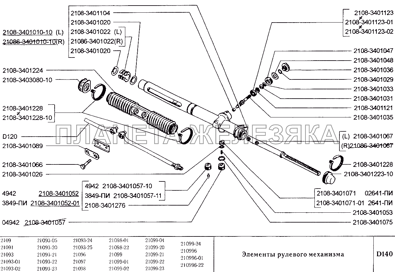 Схема рулевой рейки ваз 2110