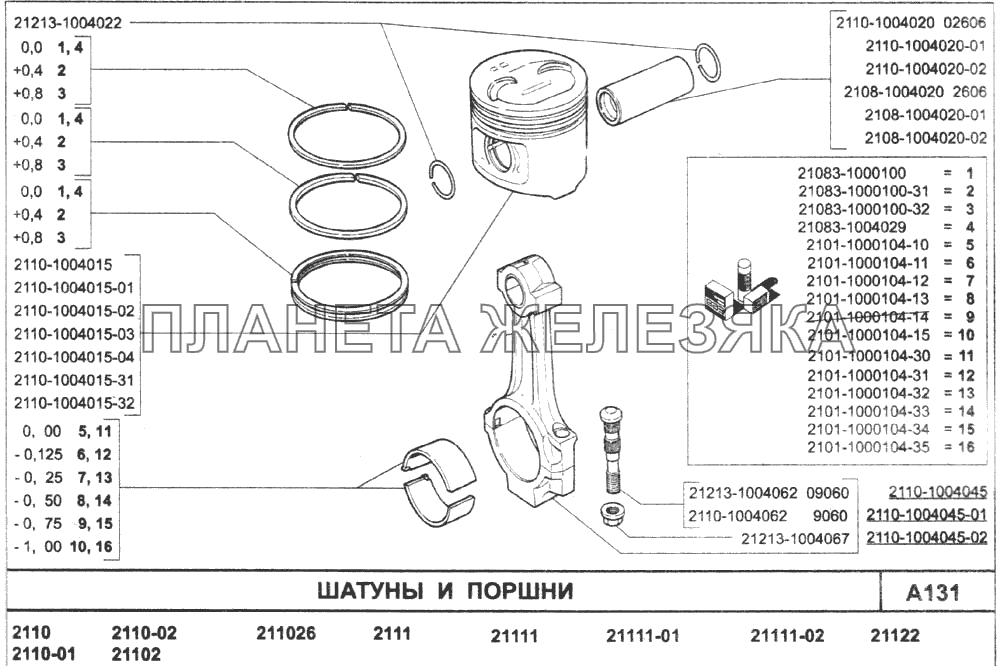 Шатуны и поршни ВАЗ-2110 (2007)