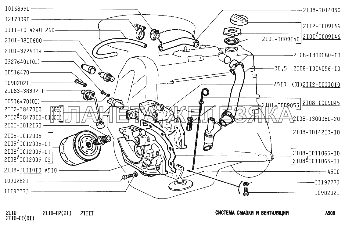 Система смазки и вентиляции ВАЗ-2110