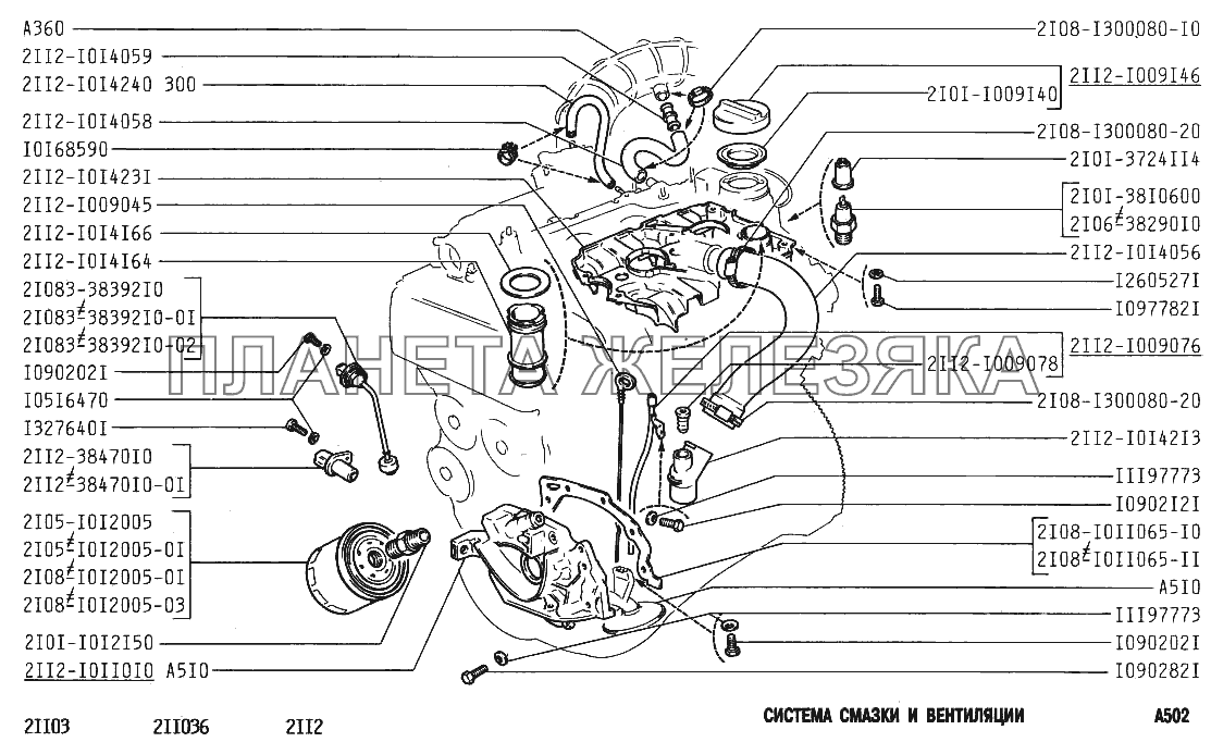 Система смазки и вентиляции ВАЗ-2110