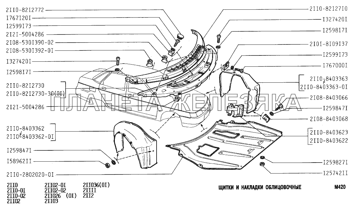 Щитки и накладки облицовочные ВАЗ-2112