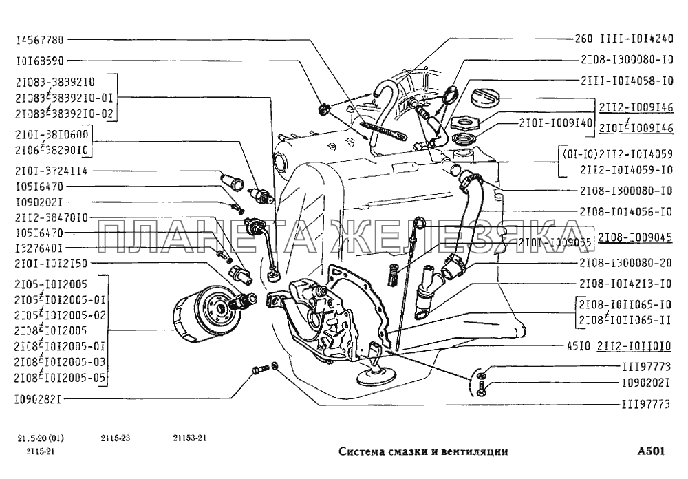 Система смазки и вентиляции ВАЗ-2115