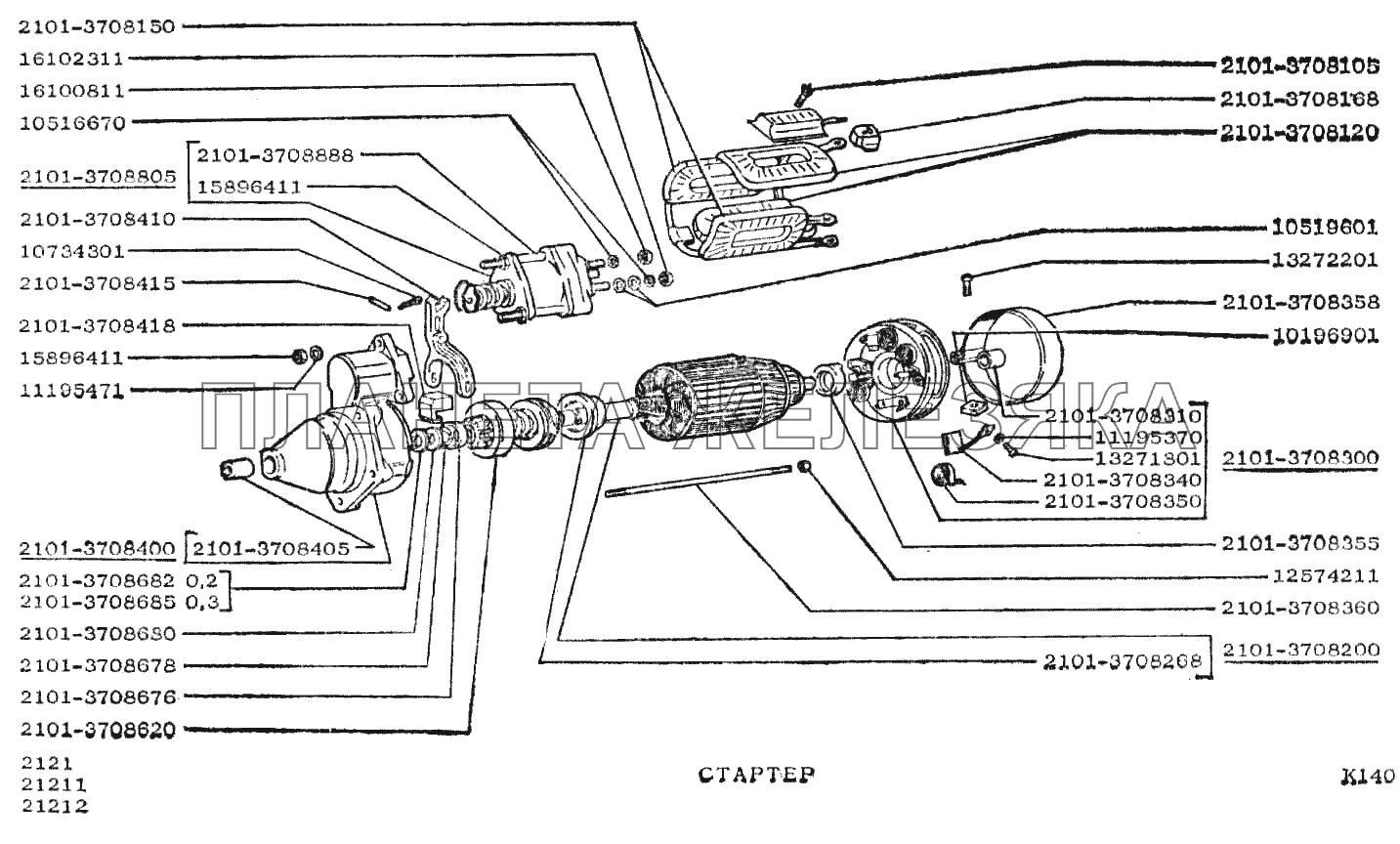 Стартер ВАЗ-2121
