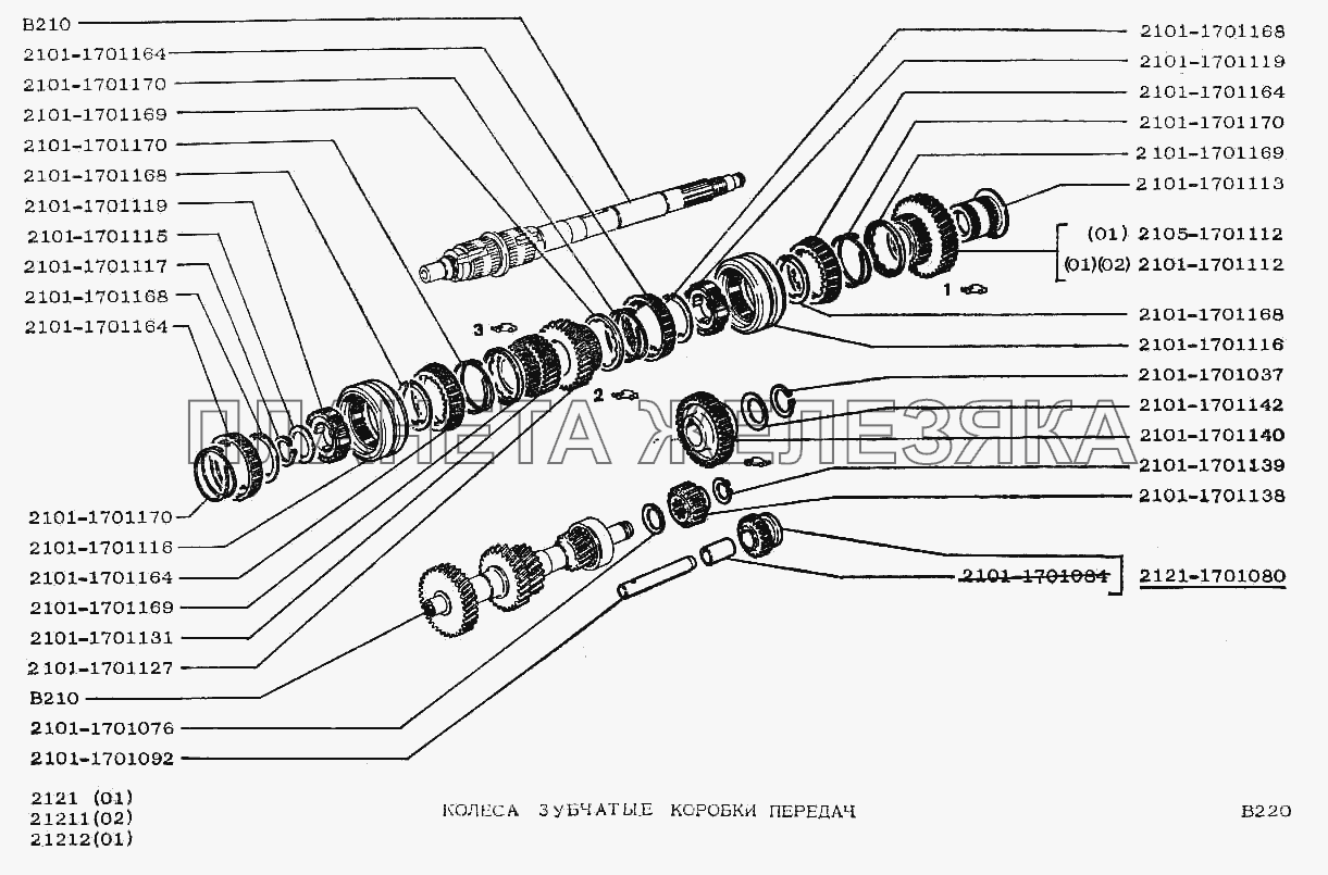 Колеса зубчатые коробки передач ВАЗ-2121