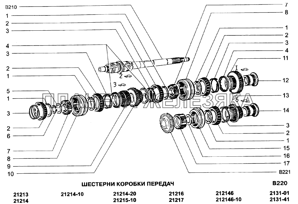 Схема разборки коробки передач