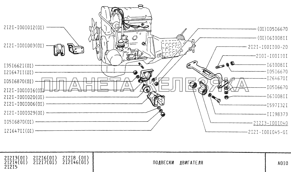 Подвески двигателя ВАЗ-21213