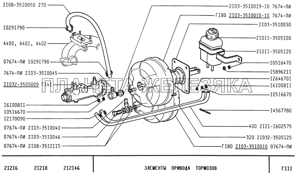 Элементы привода тормозов ВАЗ-21213