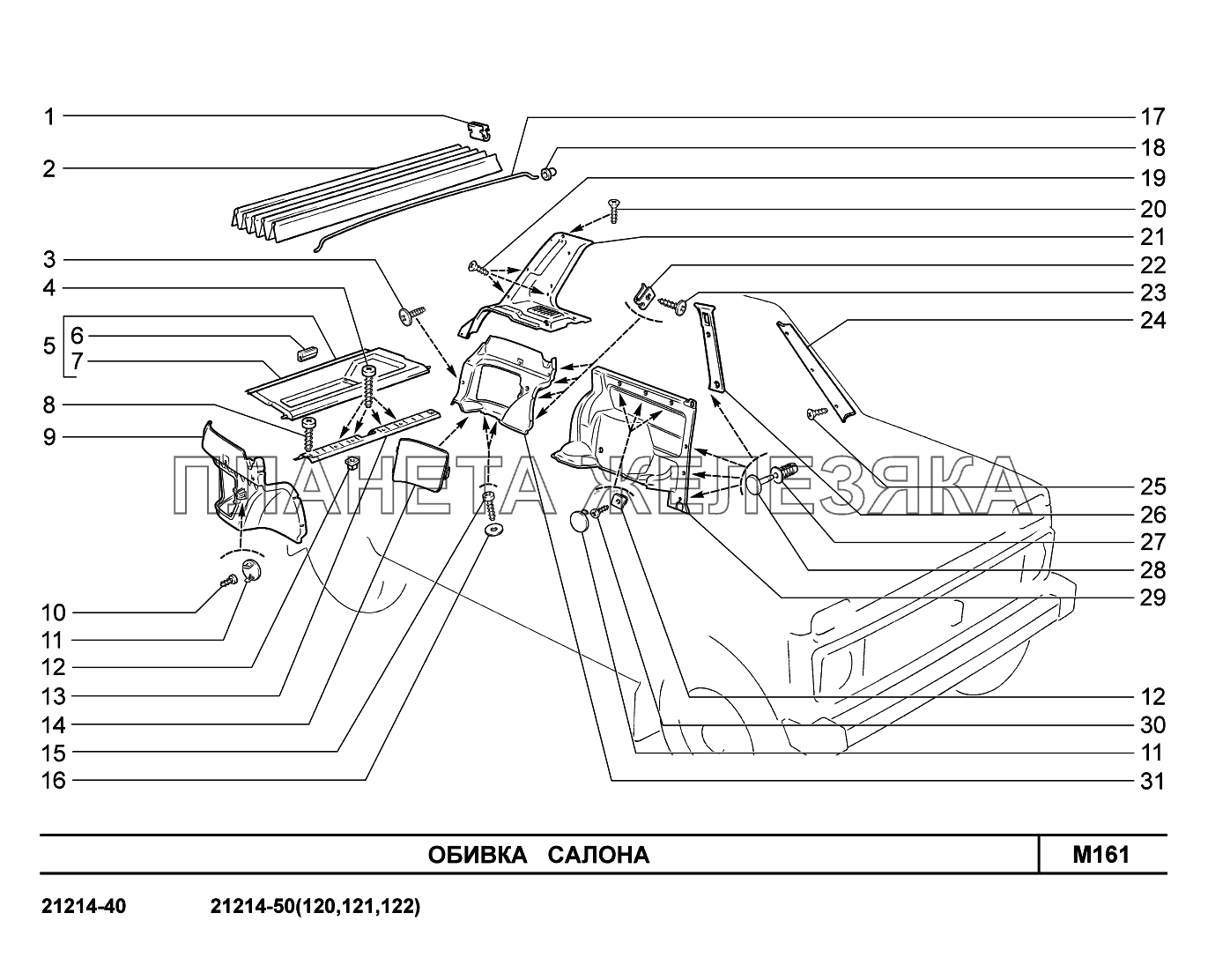 M161. Обивка салона LADA 4x4