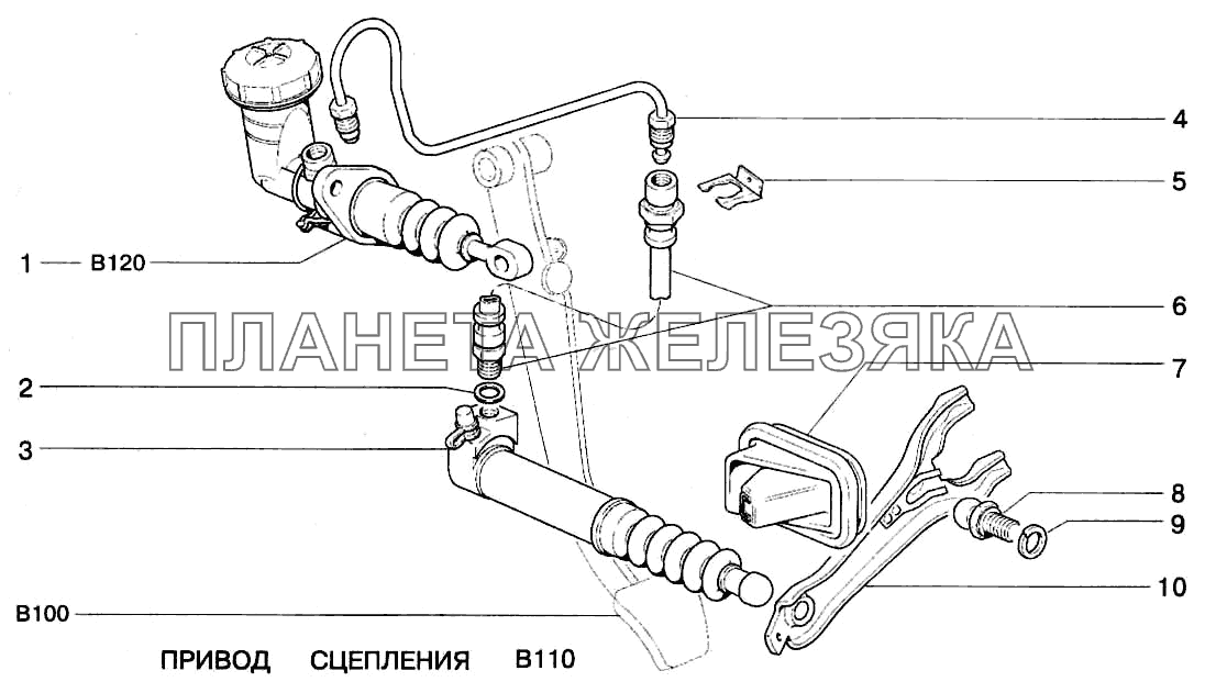 Привод сцепления ВАЗ-2123