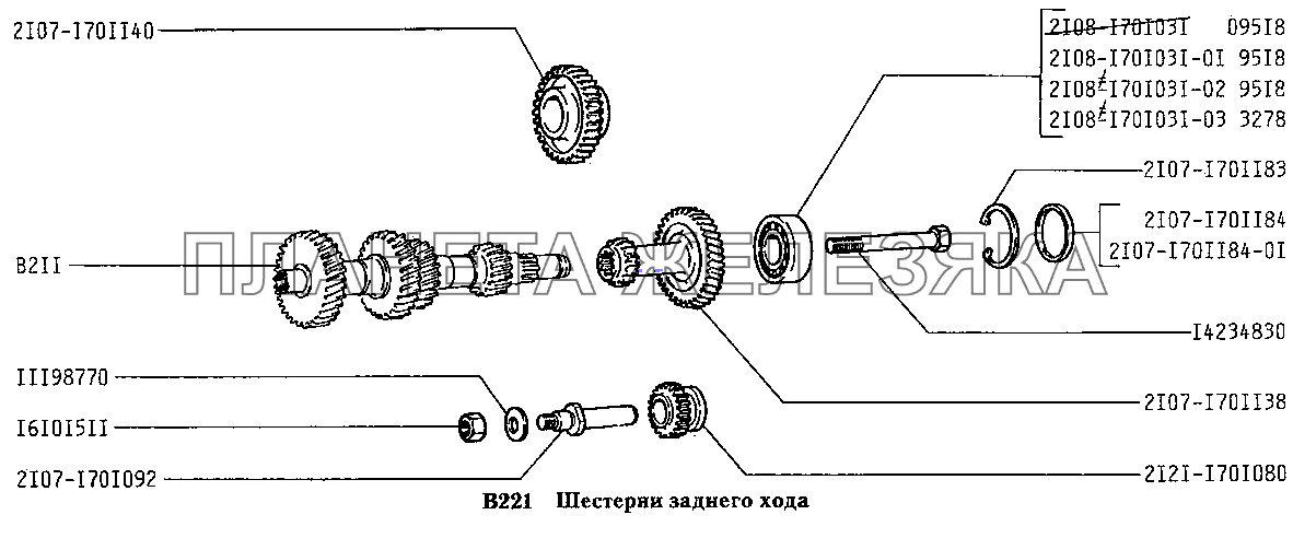 Схема кпп ваз 2107 5 ступка