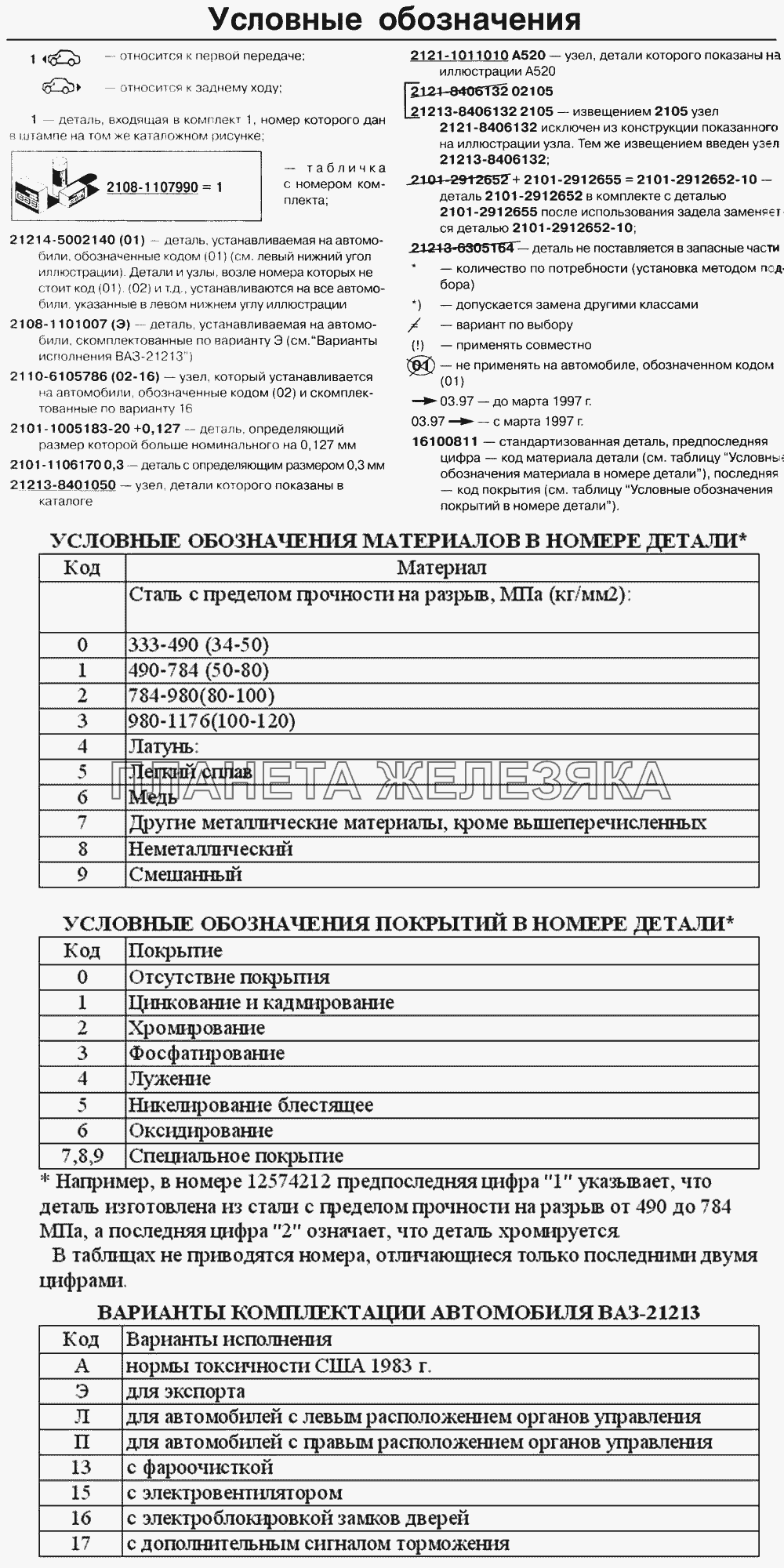 Условные обозначения ВАЗ-2131