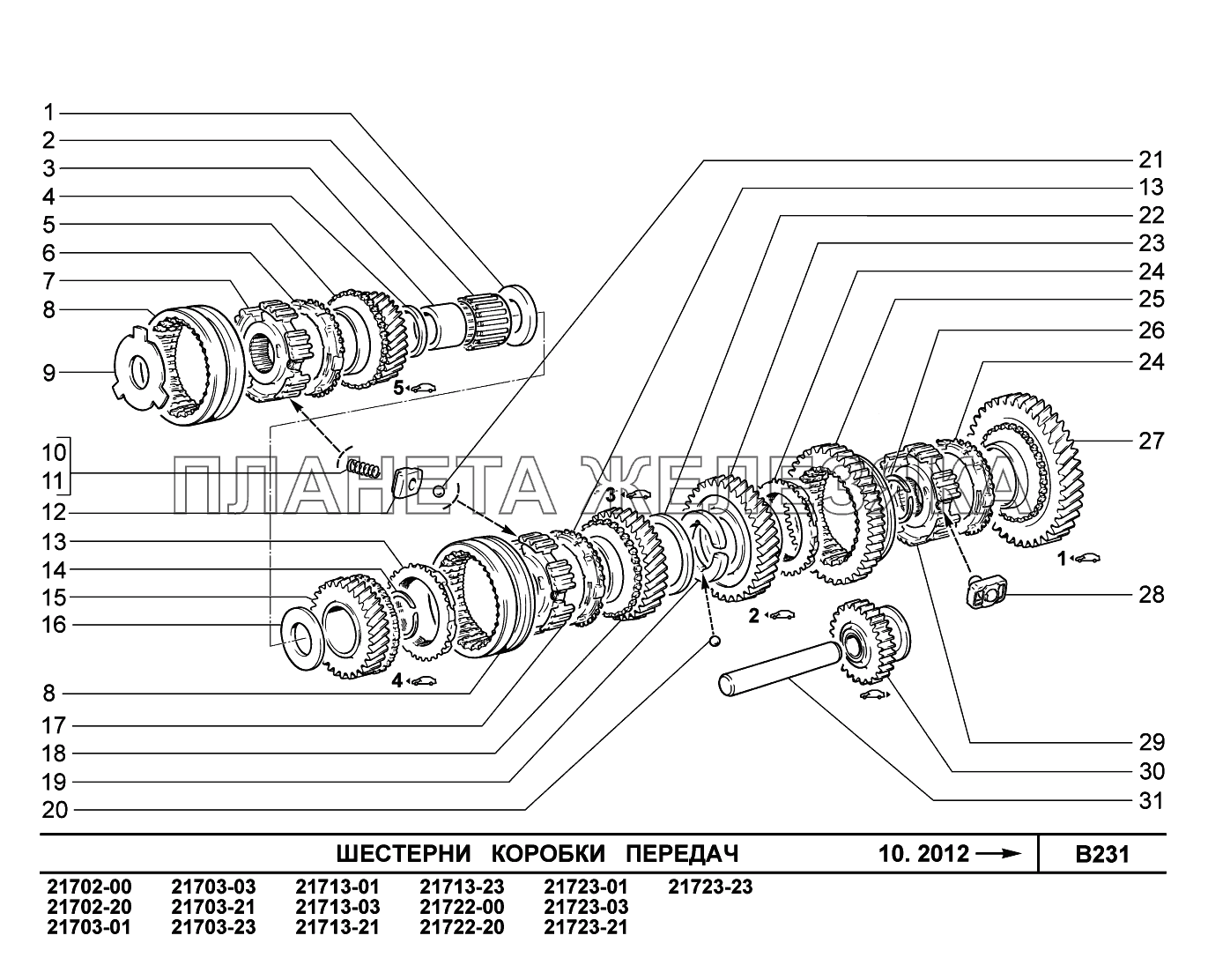 B231. Шестерни коробки передач с 10.2012 ВАЗ-2170 
