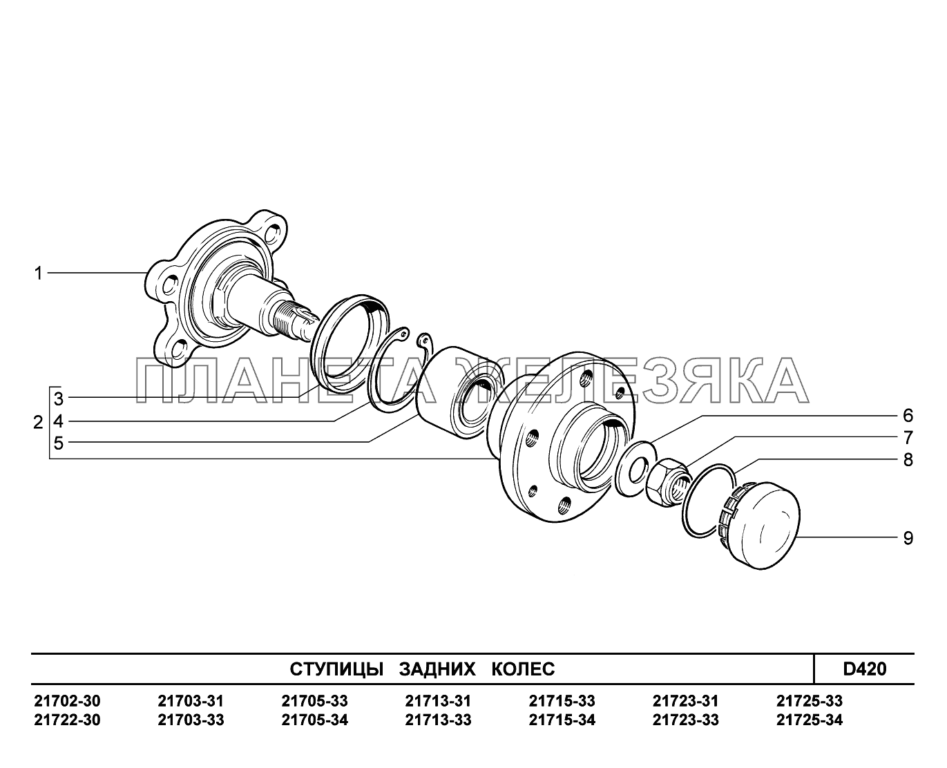 D420. Ступицы задних колес ВАЗ-2170 