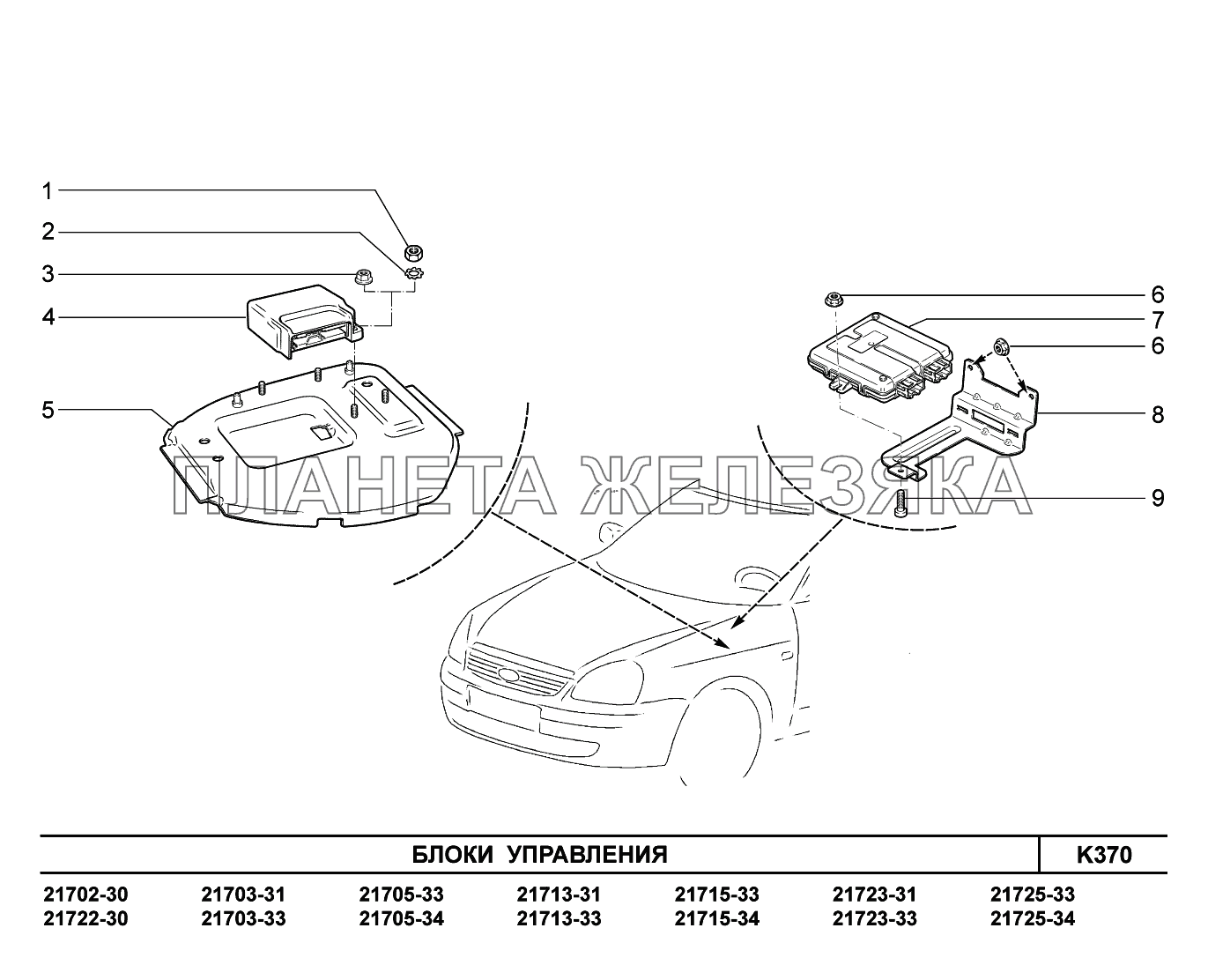 K370. Блоки управления ВАЗ-2170 