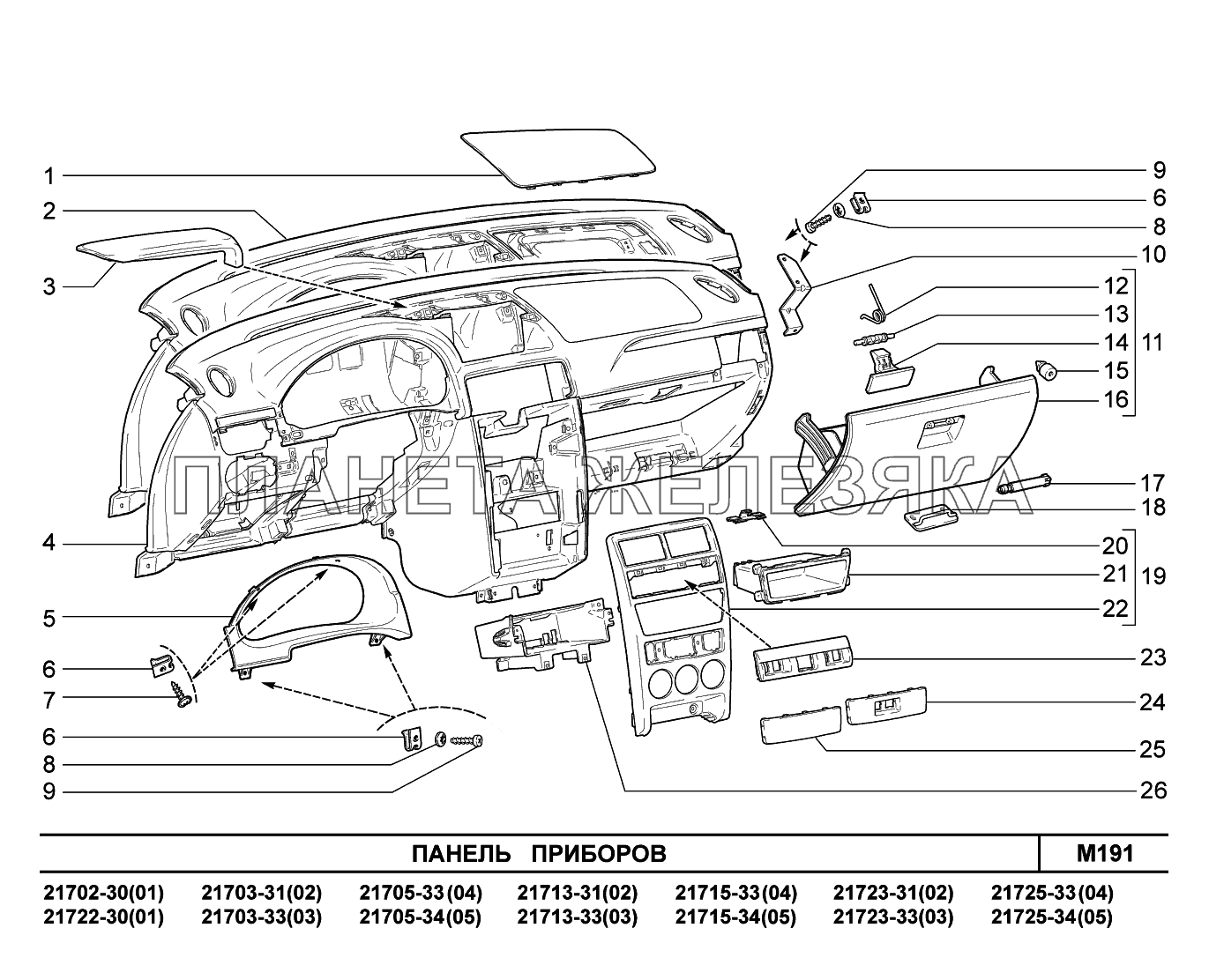 M191. Панель приборов ВАЗ-2170 