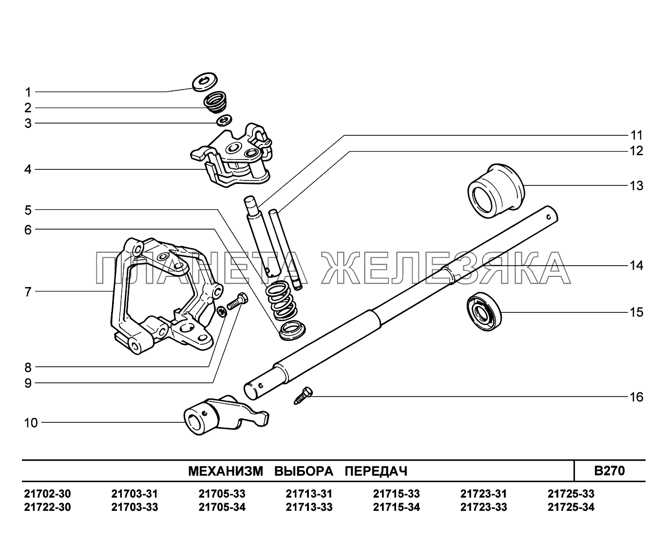 B270. Механизм выбора передач ВАЗ-2170 