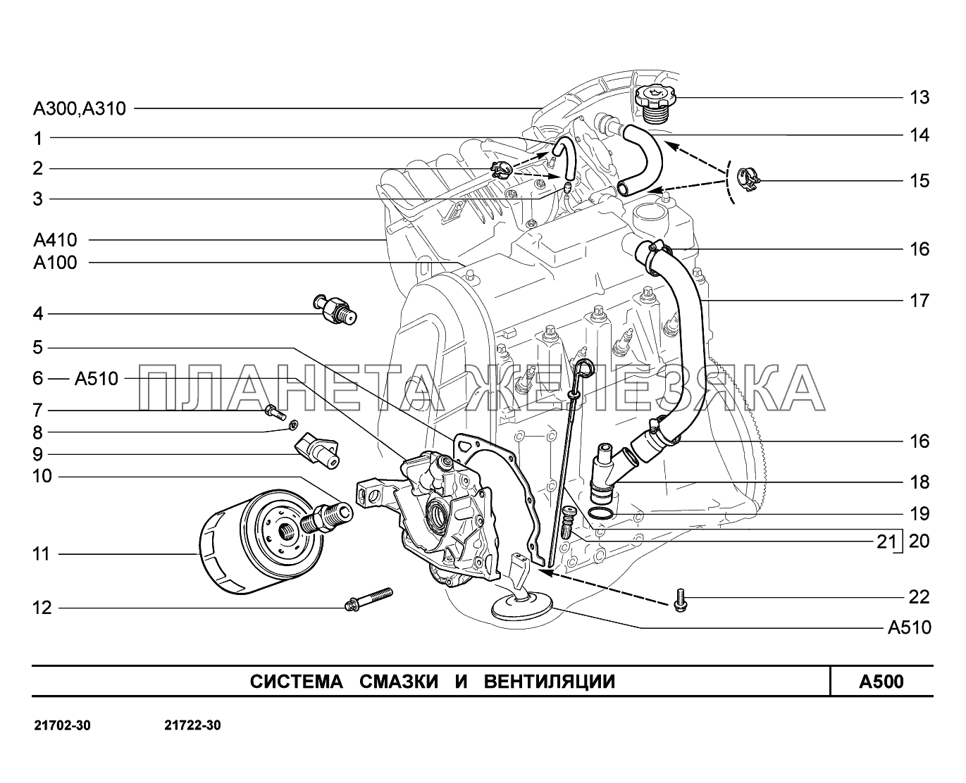 A500. Система смазки и вентиляции ВАЗ-2170 