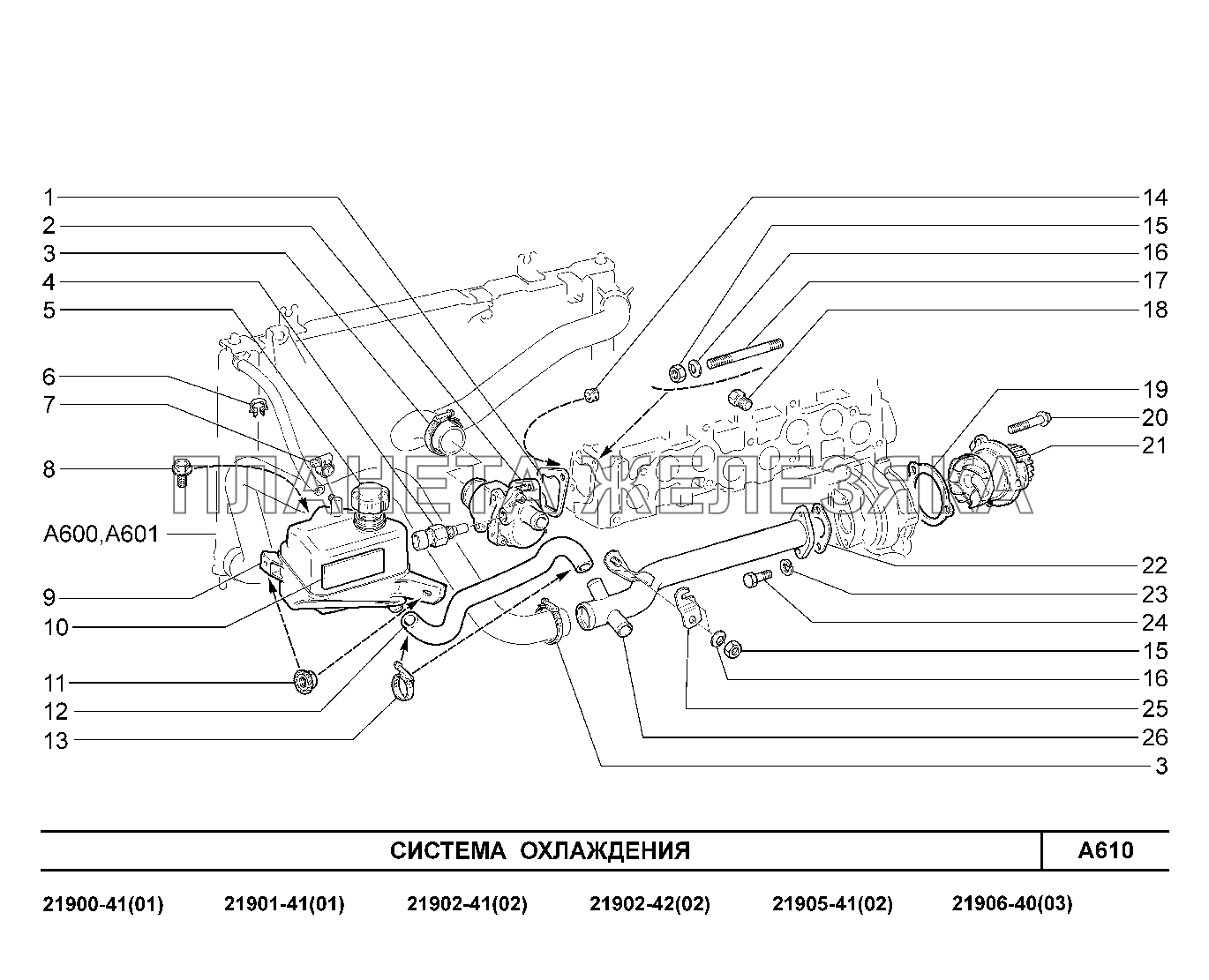 A610. Система охлаждения Lada Granta-2190