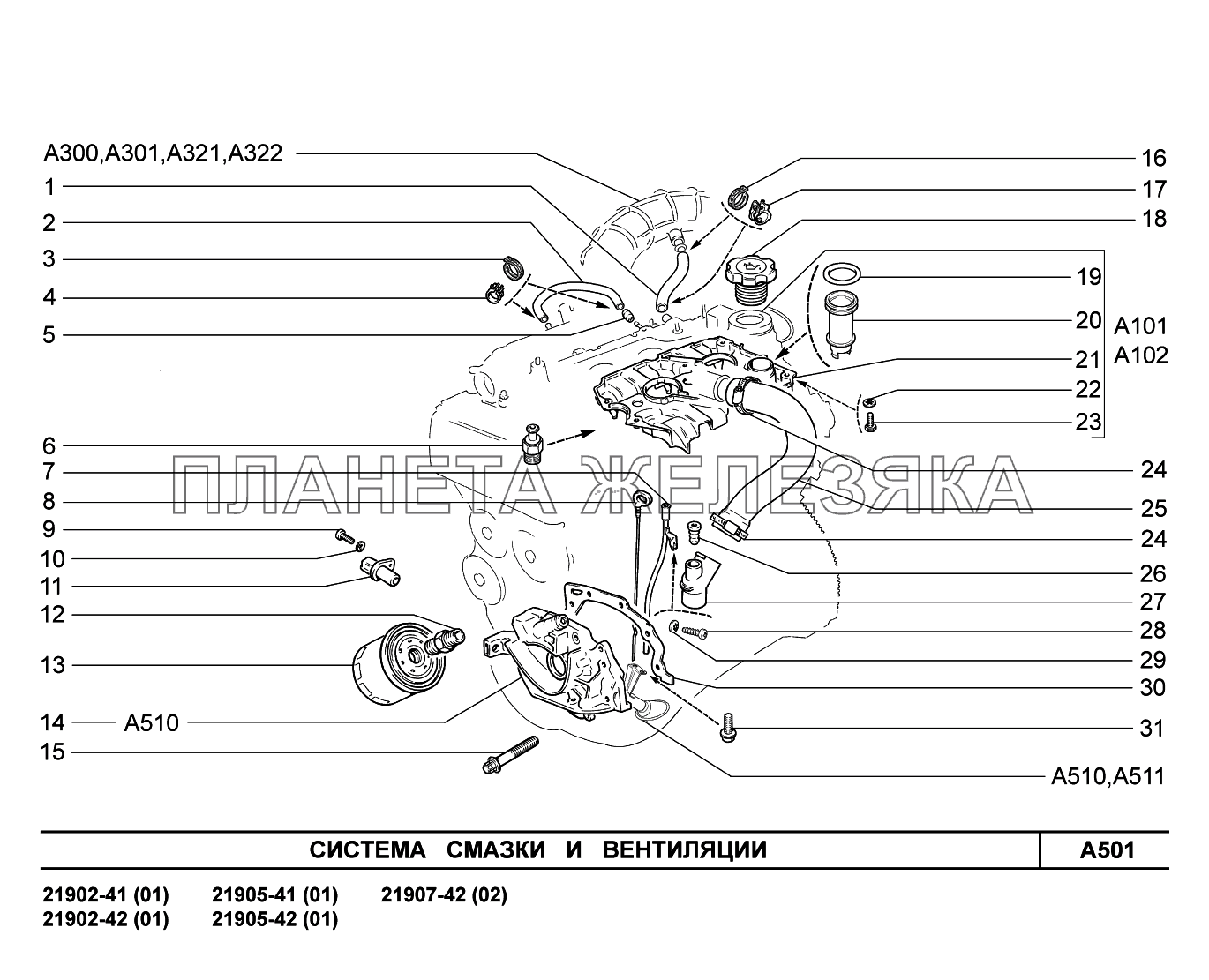 A501. Система смазки и вентиляции Lada Granta-2190